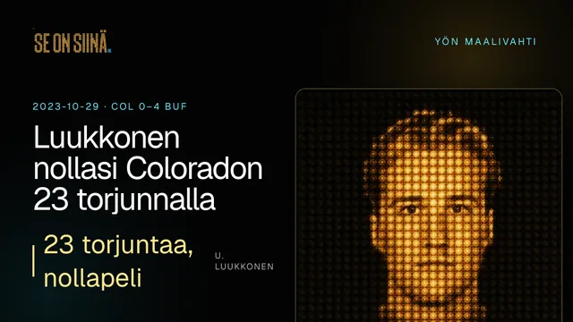 Luukkonen nollasi Coloradon 23 torjunnalla. U. Luukkonen. COL 0–4 BUF