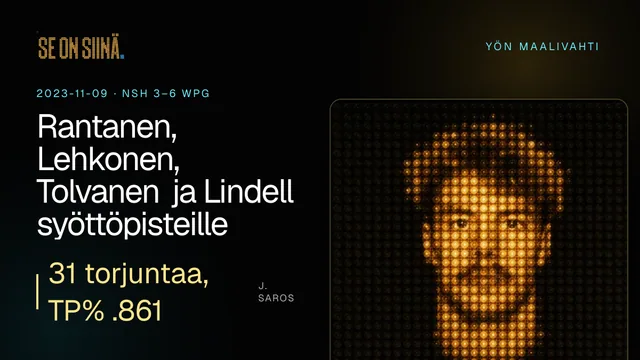 Rantanen, Lehkonen, Tolvanen ja Lindell syöttöpisteille. J. Saros. NSH 3–6 WPG