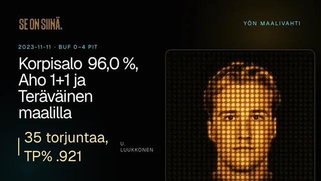 Korpisalo 96,0 %, Aho 1+1 ja Teräväinen maalilla. U. Luukkonen. BUF 0–4 PIT