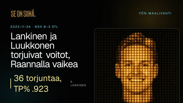 Lankinen ja Luukkonen torjuivat voitot, Raannalla vaikea ilta. K. Lankinen. NSH 8–3 STL