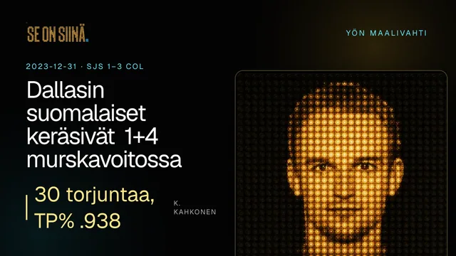 Dallasin suomalaiset keräsivät 1+4 murskavoitossa. K. Kahkonen. SJS 1–3 COL