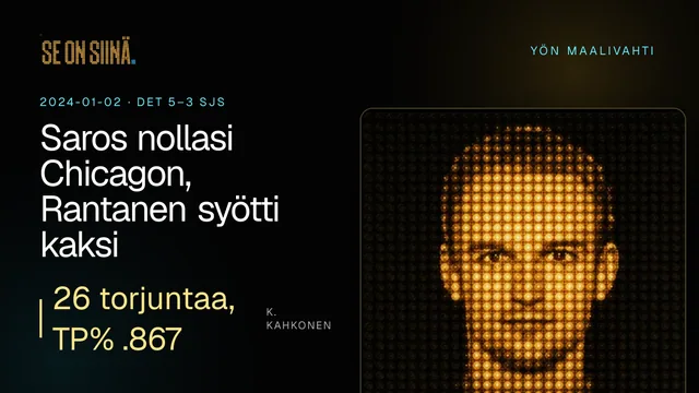 Saros nollasi Chicagon, Rantanen syötti kaksi jatkoaikavoitossa. K. Kahkonen. DET 5–3 SJS