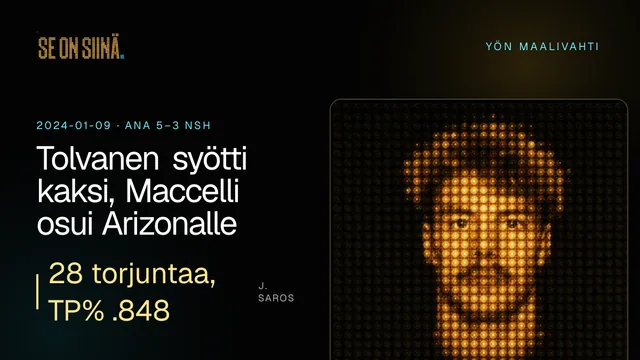 Tolvanen syötti kaksi, Maccelli osui Arizonalle. J. Saros. ANA 5–3 NSH