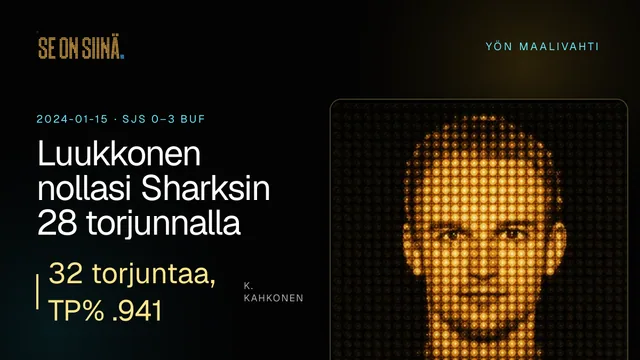 Luukkonen nollasi Sharksin 28 torjunnalla. K. Kahkonen. SJS 0–3 BUF