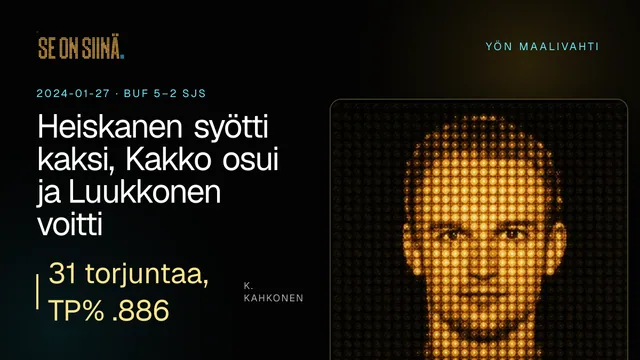 Heiskanen syötti kaksi, Kakko osui ja Luukkonen voitti. K. Kahkonen. BUF 5–2 SJS