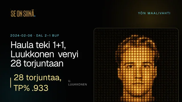 Haula teki 1+1, Luukkonen venyi 28 torjuntaan. U. Luukkonen. DAL 2–1 BUF