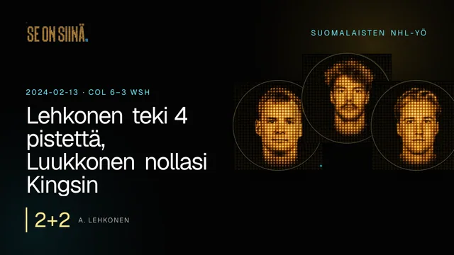 Lehkonen teki 4 pistettä, Luukkonen nollasi Kingsin. A. Lehkonen, J. Saros, U. Luukkonen. COL 6–3 WSH