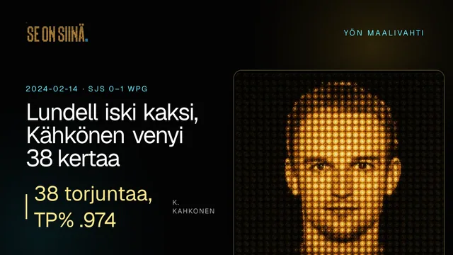 Lundell iski kaksi, Kähkönen venyi 38 kertaa. K. Kahkonen. SJS 0–1 WPG