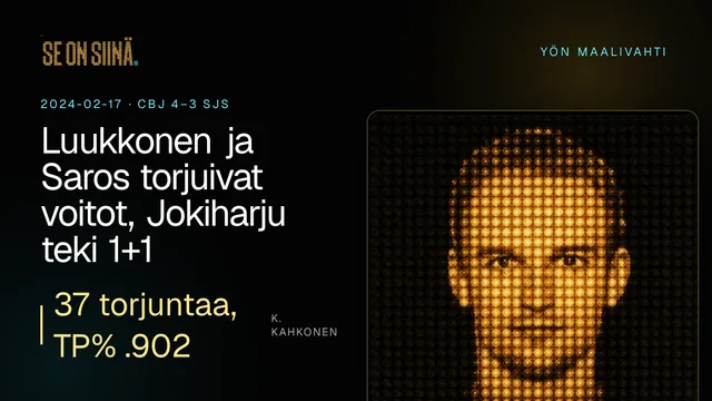 Luukkonen ja Saros torjuivat voitot, Jokiharju teki 1+1. K. Kahkonen. CBJ 4–3 SJS