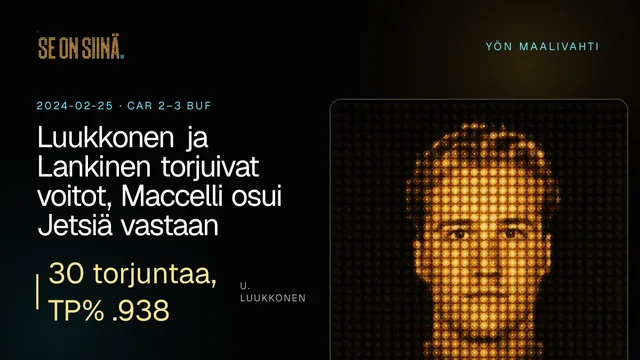 Luukkonen ja Lankinen torjuivat voitot, Maccelli osui Jetsiä vastaan. U. Luukkonen. CAR 2–3 BUF