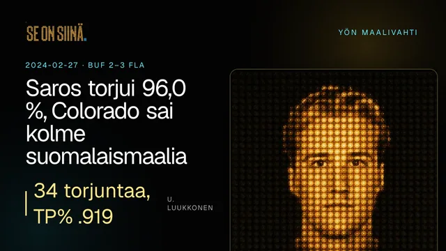 Saros torjui 96,0 %, Colorado sai kolme suomalaismaalia. U. Luukkonen. BUF 2–3 FLA