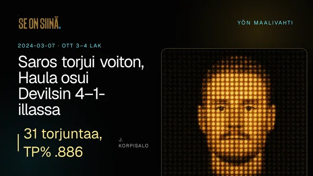 Saros torjui voiton, Haula osui Devilsin 4–1-illassa. J. Korpisalo. OTT 3–4 LAK
