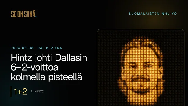 Hintz johti Dallasin 6–2-voittoa kolmella pisteellä. R. Hintz. DAL 6–2 ANA