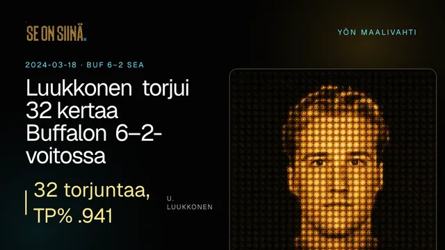 Luukkonen torjui 32 kertaa Buffalon 6–2-voitossa. U. Luukkonen. BUF 6–2 SEA