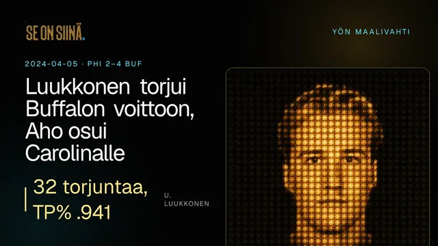 Luukkonen torjui Buffalon voittoon, Aho osui Carolinalle. U. Luukkonen. PHI 2–4 BUF