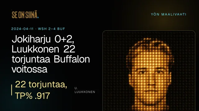 Jokiharju 0+2, Luukkonen 22 torjuntaa Buffalon voitossa. U. Luukkonen. WSH 2–4 BUF