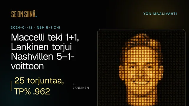 Maccelli teki 1+1, Lankinen torjui Nashvillen 5–1-voittoon. K. Lankinen. NSH 5–1 CHI