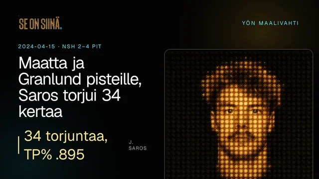 Maatta ja Granlund pisteille, Saros torjui 34 kertaa. J. Saros. NSH 2–4 PIT