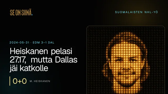 Heiskanen pelasi 27.17, mutta Dallas jäi katkolle. M. Heiskanen. EDM 3–1 DAL