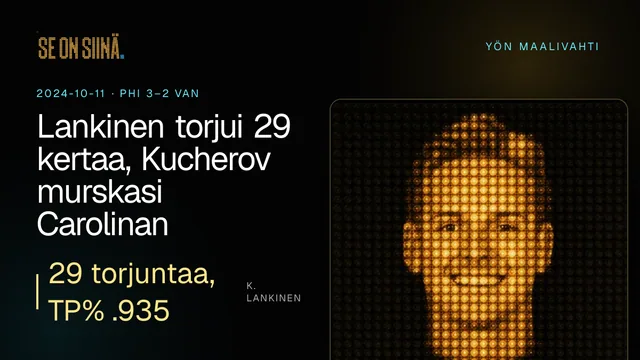 Lankinen torjui 29 kertaa, Kucherov murskasi Carolinan. K. Lankinen. PHI 3–2 VAN