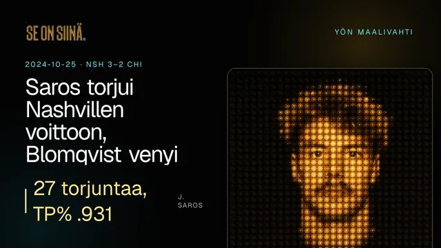 Saros torjui Nashvillen voittoon, Blomqvist venyi 46 kertaa. J. Saros. NSH 3–2 CHI