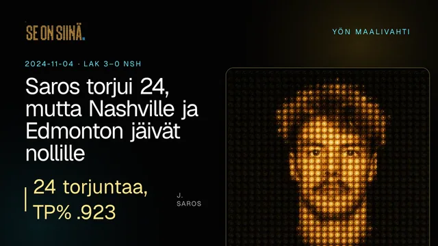Saros torjui 24, mutta Nashville ja Edmonton jäivät nollille. J. Saros. LAK 3–0 NSH