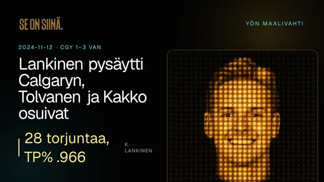 Lankinen pysäytti Calgaryn, Tolvanen ja Kakko osuivat. K. Lankinen. CGY 1–3 VAN