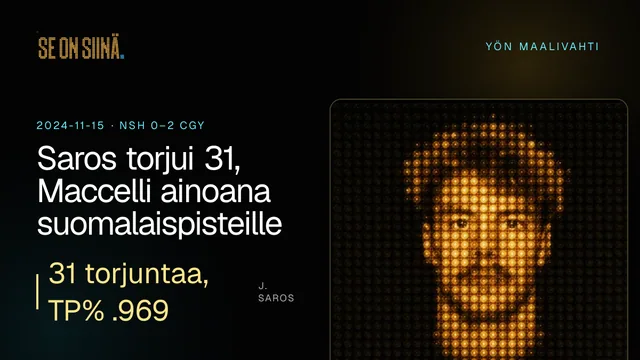Saros torjui 31, Maccelli ainoana suomalaispisteille. J. Saros. NSH 0–2 CGY