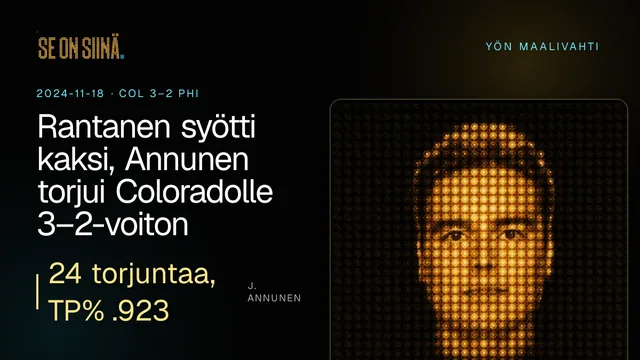 Rantanen syötti kaksi, Annunen torjui Coloradolle 3–2-voiton. J. Annunen. COL 3–2 PHI
