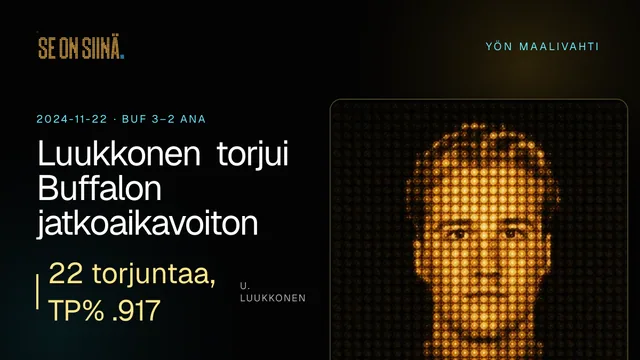 Luukkonen torjui Buffalon jatkoaikavoiton. U. Luukkonen. BUF 3–2 ANA