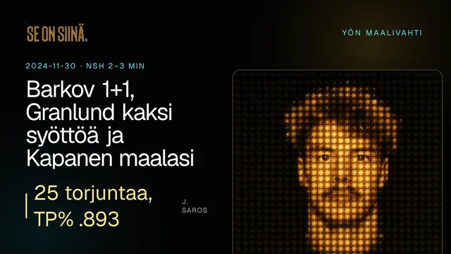 Barkov 1+1, Granlund kaksi syöttöä ja Kapanen maalasi. J. Saros. NSH 2–3 MIN
