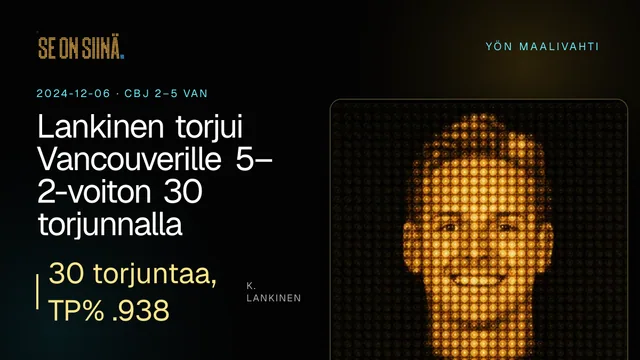 Lankinen torjui Vancouverille 5–2-voiton 30 torjunnalla. K. Lankinen. CBJ 2–5 VAN