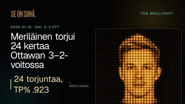 Meriläinen torjui 24 kertaa Ottawan 3–2-voitossa. L. Meriläinen. DAL 2–3 OTT