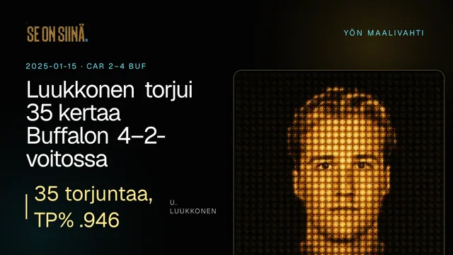 Luukkonen torjui 35 kertaa Buffalon 4–2-voitossa. U. Luukkonen. CAR 2–4 BUF