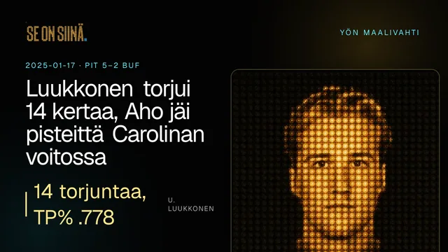 Luukkonen torjui 14 kertaa, Aho jäi pisteittä Carolinan voitossa. U. Luukkonen. PIT 5–2 BUF