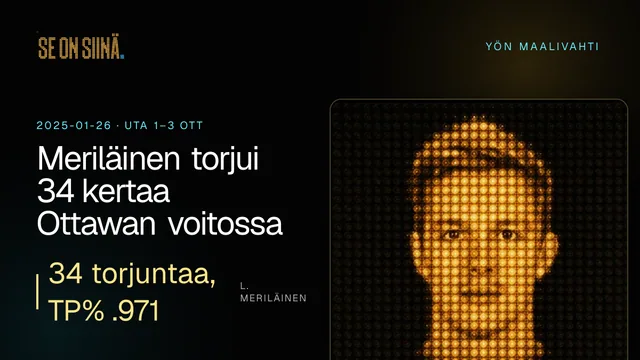 Meriläinen torjui 34 kertaa Ottawan voitossa. L. Meriläinen. UTA 1–3 OTT