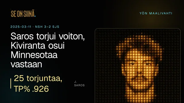 Saros torjui voiton, Kiviranta osui Minnesotaa vastaan. J. Saros. NSH 3–2 SJS