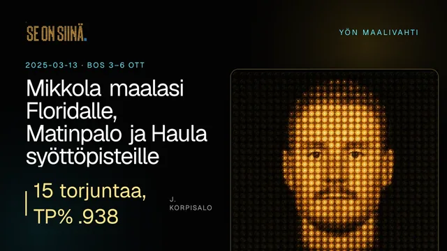 Mikkola maalasi Floridalle, Matinpalo ja Haula syöttöpisteille. J. Korpisalo. BOS 3–6 OTT