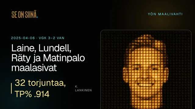 Laine, Lundell, Räty ja Matinpalo maalasivat. K. Lankinen. VGK 3–2 VAN