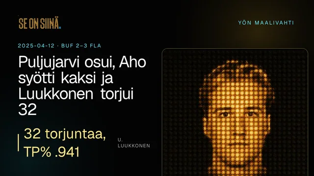 Puljujarvi osui, Aho syötti kaksi ja Luukkonen torjui 32. U. Luukkonen. BUF 2–3 FLA