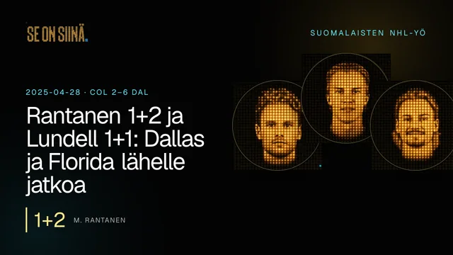 Rantanen 1+2 ja Lundell 1+1: Dallas ja Florida lähelle jatkoa. M. Rantanen, A. Lundell, R. Hintz. COL 2–6 DAL