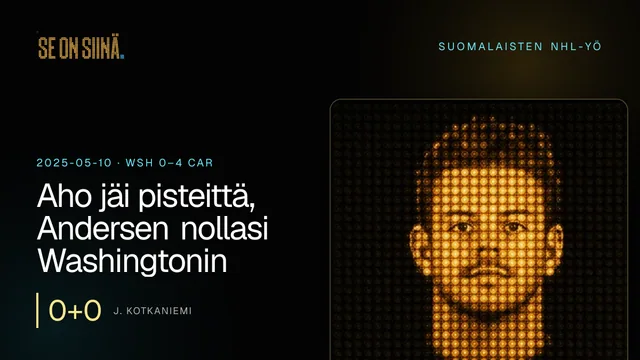 Aho jäi pisteittä, Andersen nollasi Washingtonin. J. Kotkaniemi. WSH 0–4 CAR