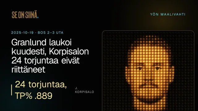 Granlund laukoi kuudesti, Korpisalon 24 torjuntaa eivät riittäneet. J. Korpisalo. BOS 2–3 UTA