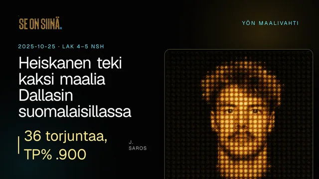 Heiskanen teki kaksi maalia Dallasin suomalaisillassa. J. Saros. LAK 4–5 NSH