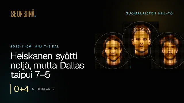 Heiskanen syötti neljä, mutta Dallas taipui 7–5. M. Heiskanen, M. Rantanen, J. Saros. ANA 7–5 DAL
