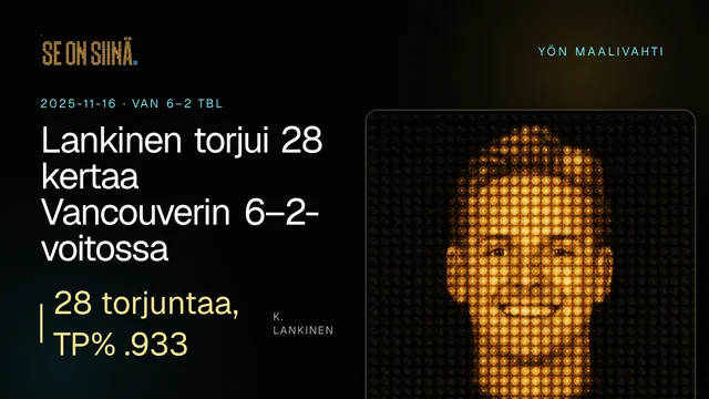 Lankinen torjui 28 kertaa Vancouverin 6–2-voitossa. K. Lankinen. VAN 6–2 TBL
