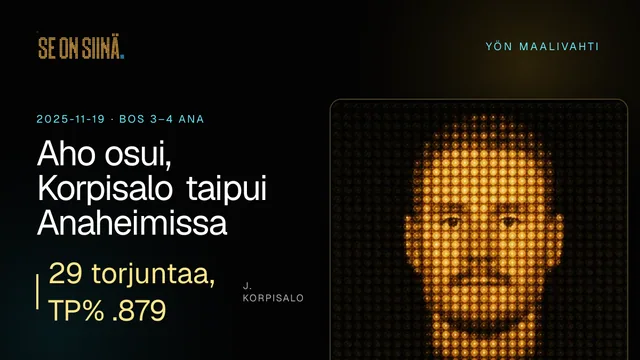 Aho osui, Korpisalo taipui Anaheimissa. J. Korpisalo. BOS 3–4 ANA