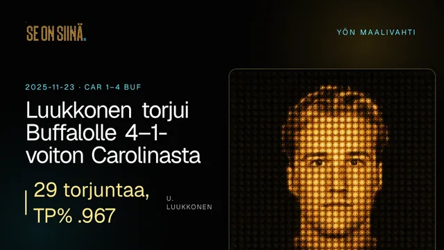Luukkonen torjui Buffalolle 4–1-voiton Carolinasta. U. Luukkonen. CAR 1–4 BUF
