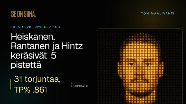 Heiskanen, Rantanen ja Hintz keräsivät 5 pistettä. J. Korpisalo. NYR 6–2 BOS