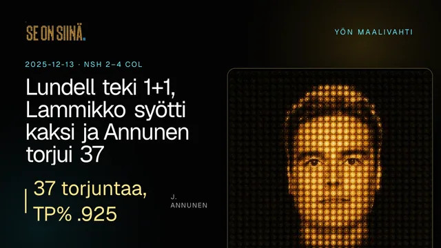 Lundell teki 1+1, Lammikko syötti kaksi ja Annunen torjui 37. J. Annunen. NSH 2–4 COL